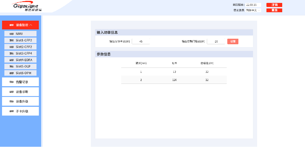 传输网络