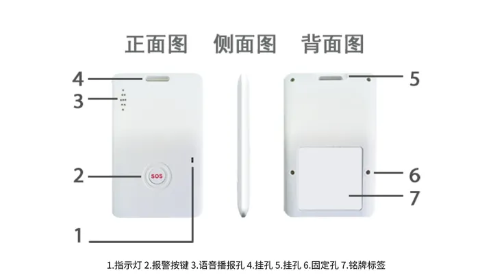 轻量化高精度北斗人员定位识别卡，性能远超普通北斗人员识别卡