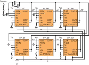 双输出降压型DC/DC控制器实现具有多相操作的灵活设计配置