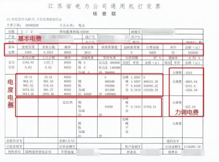 功率因数