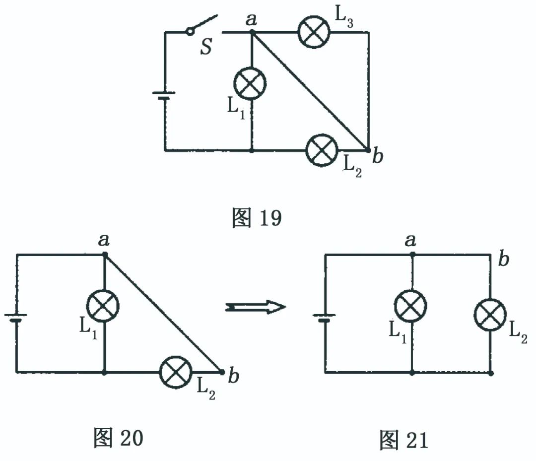 干货