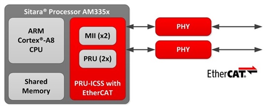 poYBAGQ985aAd_LCAAB8sxiqj6c851.jpg