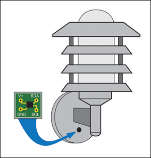 为<b class='flag-5'>LED</b><b class='flag-5'>照明</b>增添智能