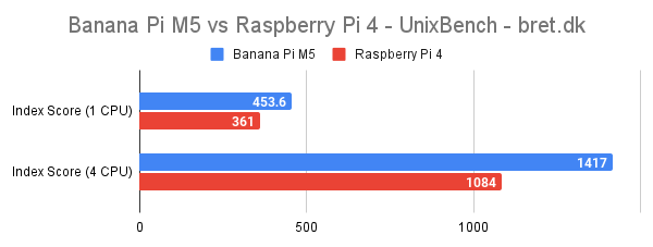 poYBAGQ_QHuAcqH0AAA1YAM3sSE809.png