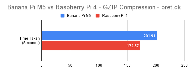 poYBAGQ_QHyAL35PAAAvaseqdtE960.png