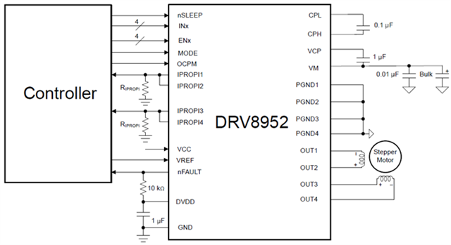 MOSFET