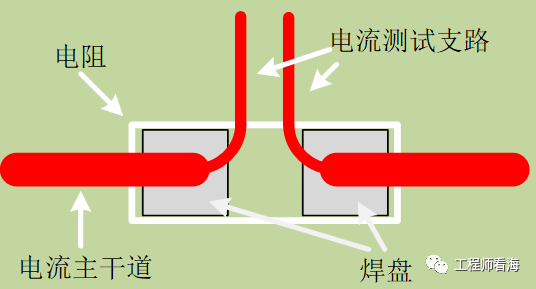 基带电路