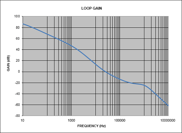 pYYBAGQ-DVaAVDOfAACLPO2x4EM971.gif