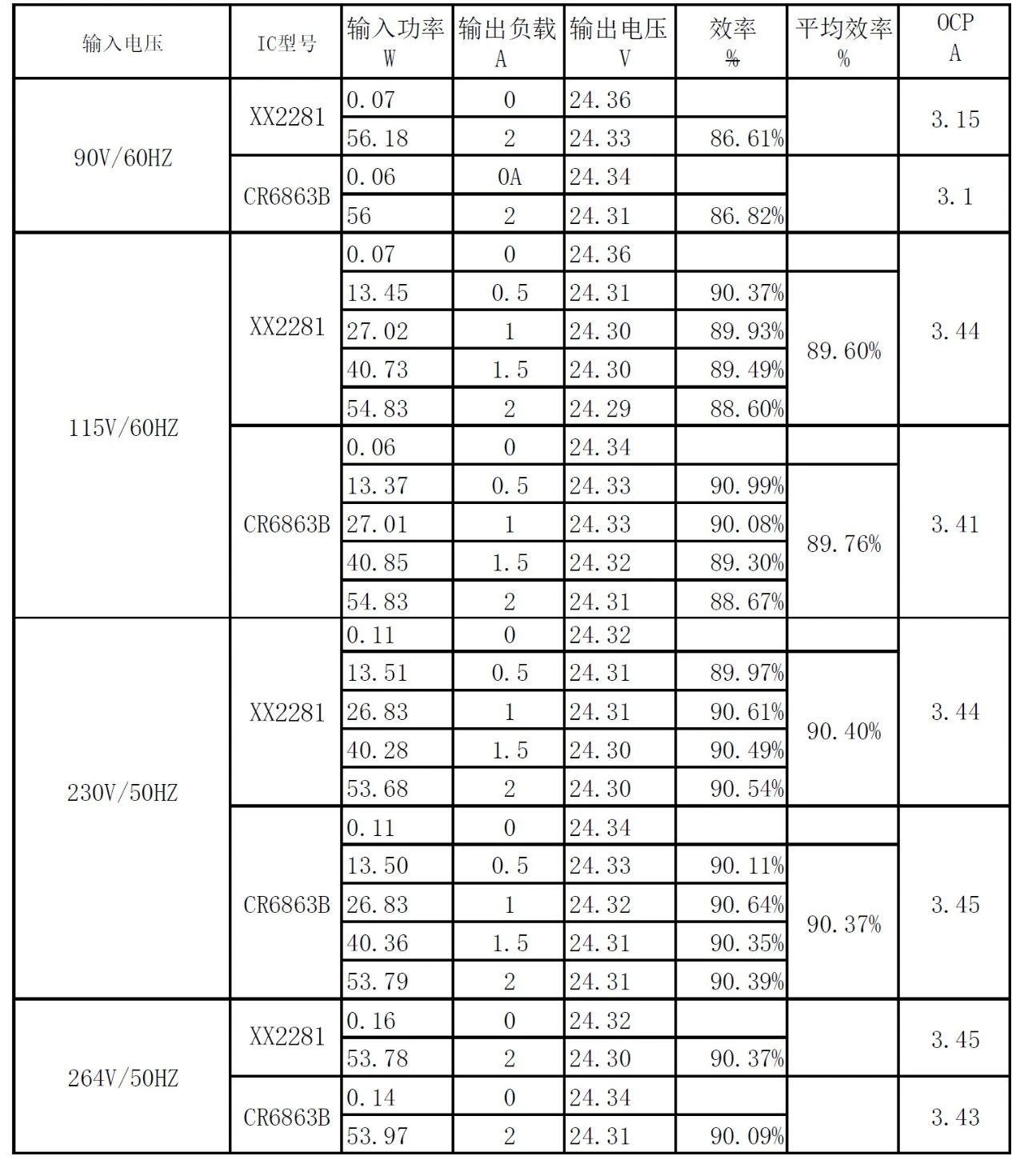 poYBAGRApRqADKHTAAMzg-0LVuM927.jpg