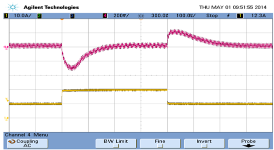 MOSFET