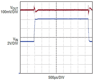 poYBAGRAsuGAKJ1ZAABO1_7lfAA055.png