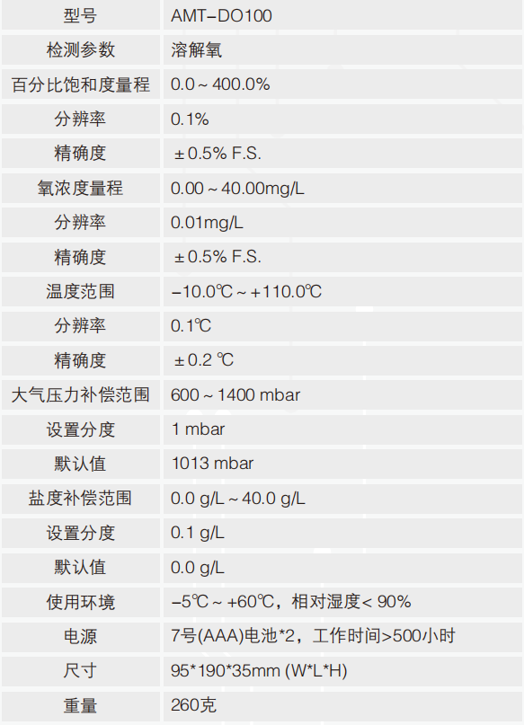 <b class='flag-5'>便携式</b><b class='flag-5'>溶解氧</b>检测仪