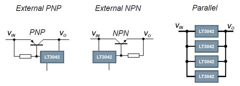 增加超低噪声、超高PSRR LT3042 200mA线性稳压器的<b class='flag-5'>输出</b><b class='flag-5'>电流</b>