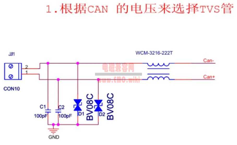 emc