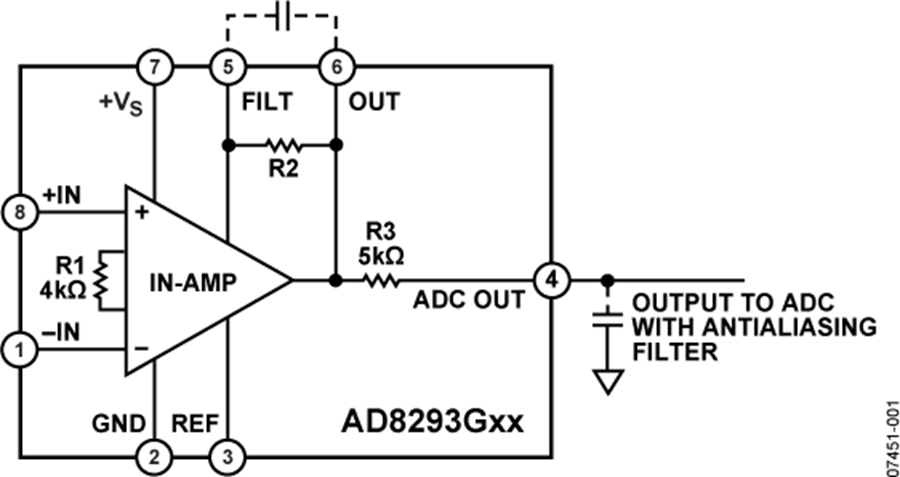 ad8293g80电路图