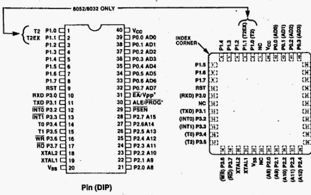 8031引脚图及功能图片