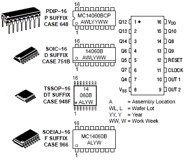 Mc14011bcp схема включения