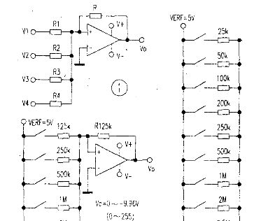 集成電路數模轉換器的原理及作用