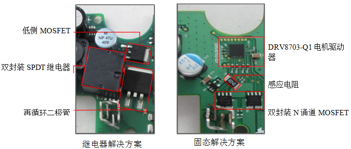 为什么还在使用继电器驱动<b class='flag-5'>汽车电机</b>？