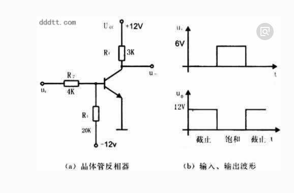 详细讲解mcu外接晶体及振荡电路的原理