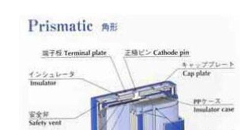 這是一款經典的電動汽車鋰電池bms系統方案