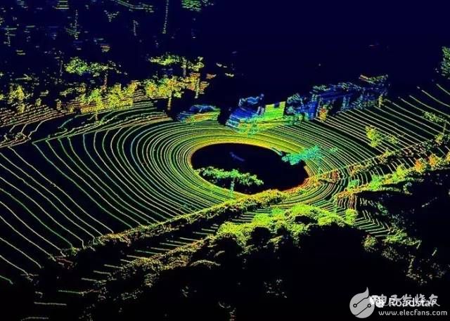 便宜激光雷达开发 o4YBAFowk-CABSFyAAEKWcUi6GU030.jpg