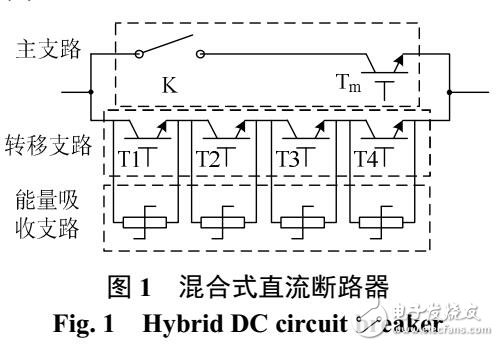 高壓直流<b class='flag-5'>斷路器</b><b class='flag-5'>限流</b>優化控制