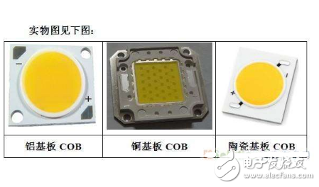 COB封装的工艺与发展现状及趋势详解