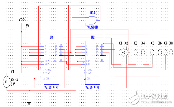 74ls161制作24进制计数器设计