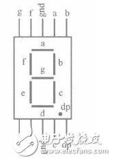 8個<b class='flag-5'>數碼管</b><b class='flag-5'>靜態</b><b class='flag-5'>顯示</b>_<b class='flag-5'>數碼管</b>的<b class='flag-5'>動態顯示</b>