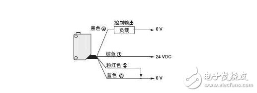 接近開關(guān)npn與pnp的區(qū)別