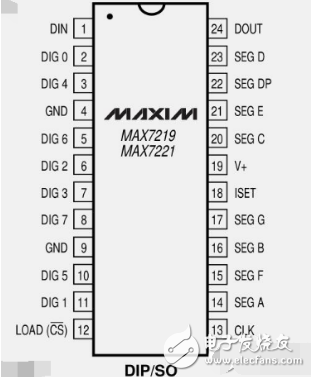 MAX7219封裝尺寸圖及規格