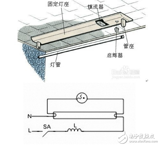 日光燈的安裝方法及改造安裝方法