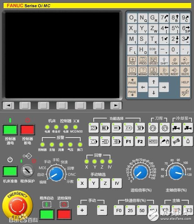 數控機床面板介紹_數控機床面板字母詳解