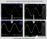 示波器波形分析之示波器波形粗細屬性詳解