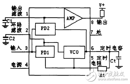 基于LM567的无线通信电路设计