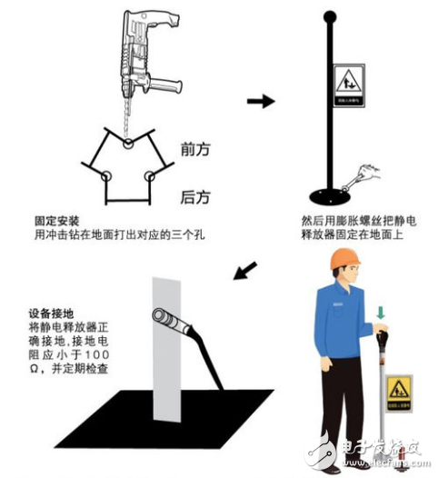 人体静电释放器原理图图片