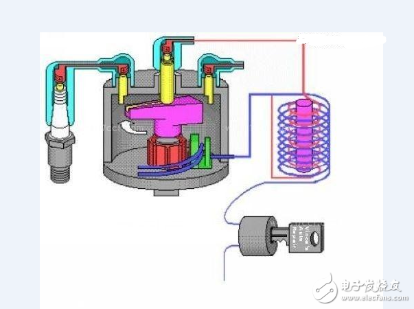 怎样判断更换的点火线圈接线是否正确_点火线圈工作过程是什么_附加电阻的作用是什么？