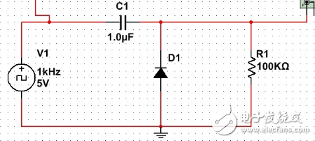 最簡(jiǎn)單<b class='flag-5'>鉗</b><b class='flag-5'>位</b><b class='flag-5'>電路</b>分析（多款<b class='flag-5'>二極管</b>正<b class='flag-5'>鉗</b><b class='flag-5'>位</b>器<b class='flag-5'>電路</b>與<b class='flag-5'>二極管</b>負(fù)<b class='flag-5'>鉗</b><b class='flag-5'>位</b>器<b class='flag-5'>電路</b>對(duì)比）