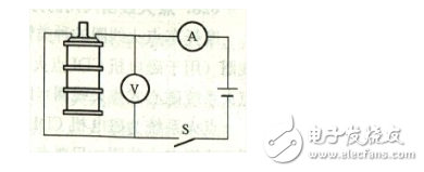 檢測<b class='flag-5'>點(diǎn)火線圈</b>的幾種方法_怎樣維護(hù)<b class='flag-5'>點(diǎn)火線圈</b>？