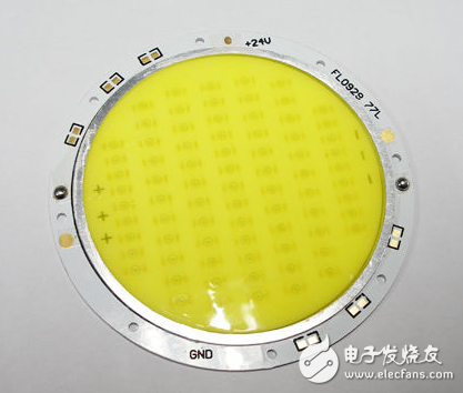 点光源,面光源,线光源的区别