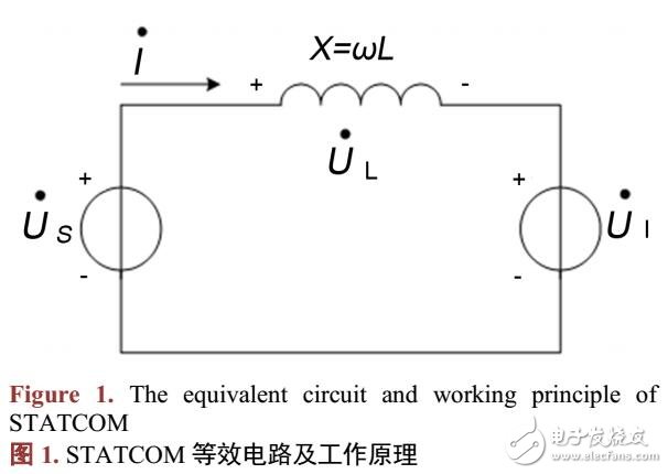 變頻技術在煤礦<b class='flag-5'>機電設備</b>中應用