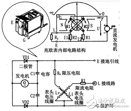 摇表是直流还是交流（摇表的<b class='flag-5'>工作原理</b>及<b class='flag-5'>使用方法</b>）