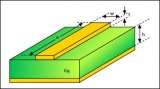 关于射频(RF)印刷电路板(PCB)设计和布局的...