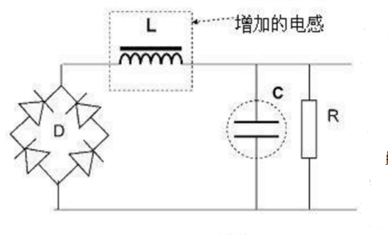 無源pfc電路和有源pfc電路有什么區別