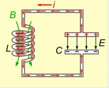 <b>lc</b><b>振荡</b>电路分析_<b>lc</b><b>振荡</b>电路工作原理及特点分析