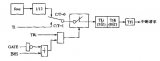 基于<b class='flag-5'>單片機(jī)</b><b class='flag-5'>定時(shí)</b>/<b class='flag-5'>計(jì)數(shù)器</b>的<b class='flag-5'>四種</b><b class='flag-5'>工作方式</b>的結(jié)構(gòu)圖解析