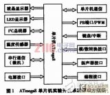 基于ATmega8单片机<b class='flag-5'>多功能</b><b class='flag-5'>实验</b>仪设计解决方案