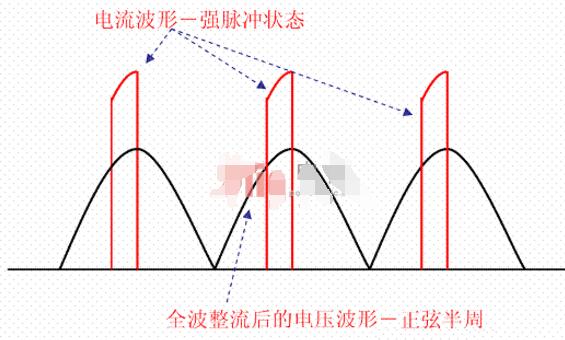 开关电源pfc的工作原理介绍