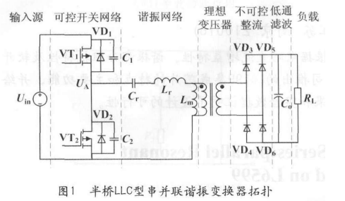 l6599应用实例（四款l6599应用电路图详解...